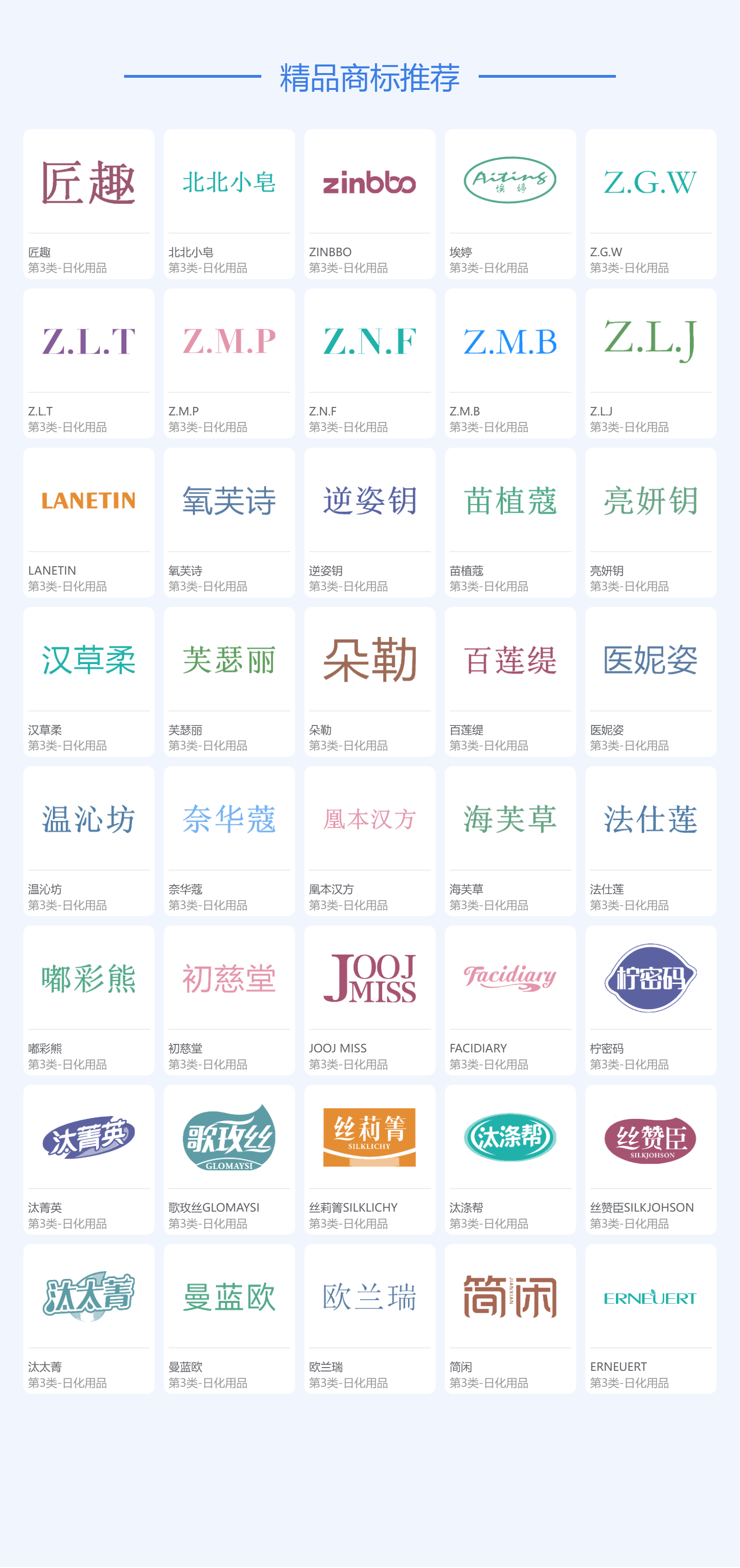 买商标,在哪选?多少钱?