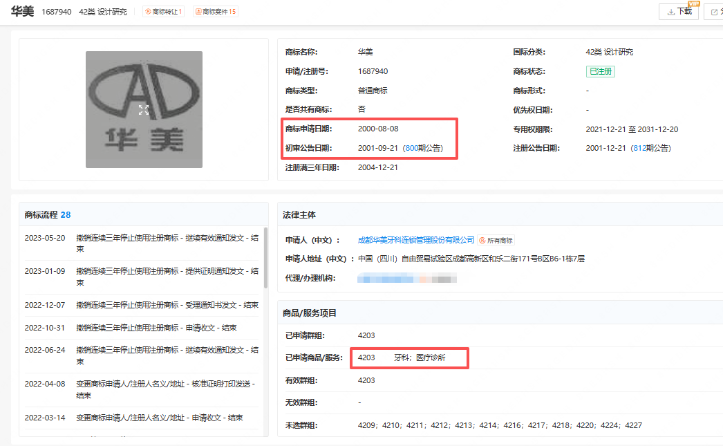 “华美”商标VS“华美”字号，法院怎么判？