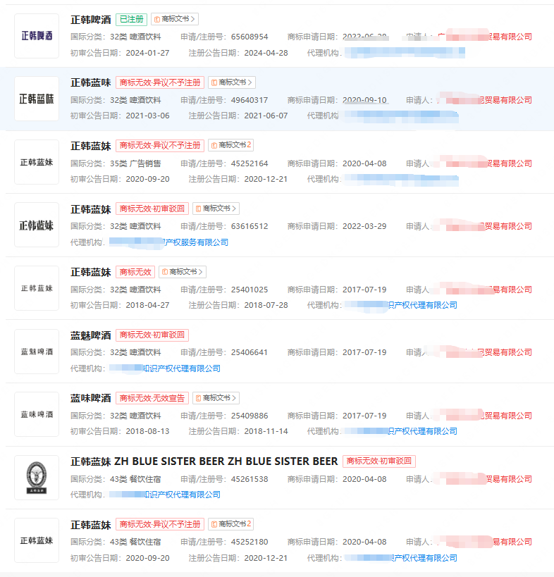 收5400代理费却被判赔10万 商标代理引警示