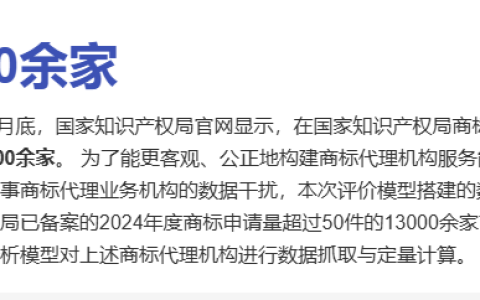 新商标法落地！代理费用会不会上涨？
