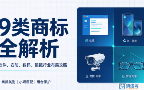 软件、数码、安防、眼镜必看！第 9 类商标布局指南，避开 90% 企业踩过的坑
                        甄标讲商标
                                
                软