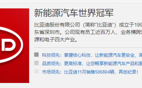 比亚迪提前布局方程豹商标，思路值得参考