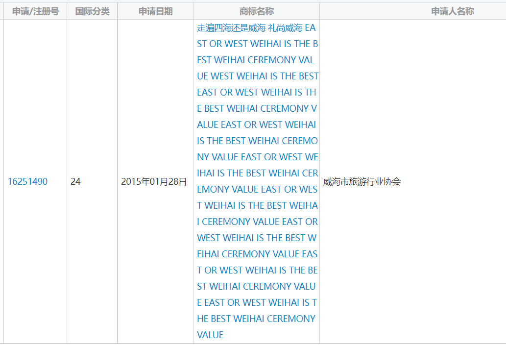 你见过这么长的商标吗?商标几个字合适?