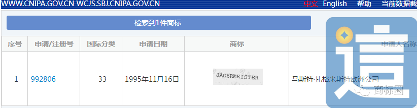 擦边外国知名商标,被判赔上千万!