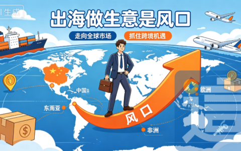 不出海就出局，企业出海前应该先准备哪些工作