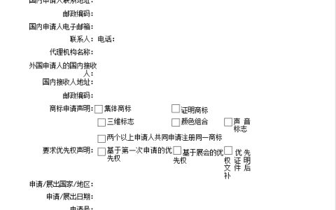商标申请书填写指南（二）