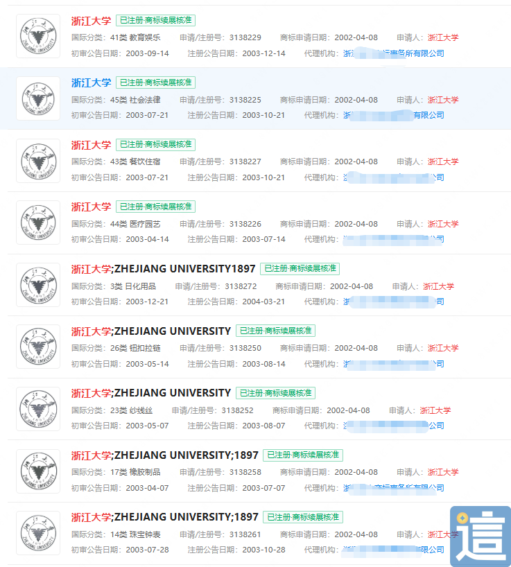 校徽“撞脸”阿玛尼?浙大“连夜抢注”商标的真相来了