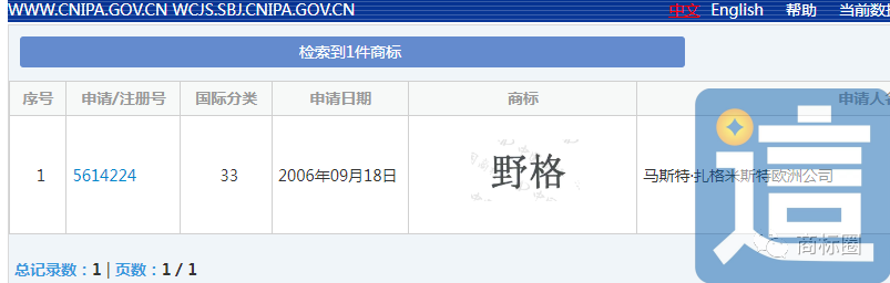 擦边外国知名商标,被判赔上千万!