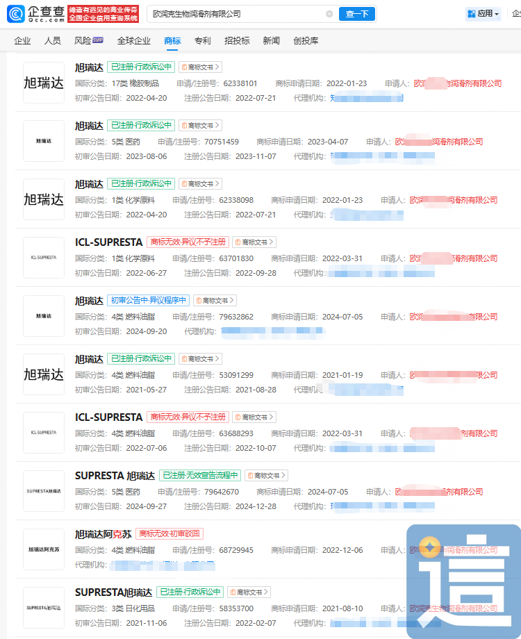 老实经营了十几年，却被同行抢注商标索赔100万
