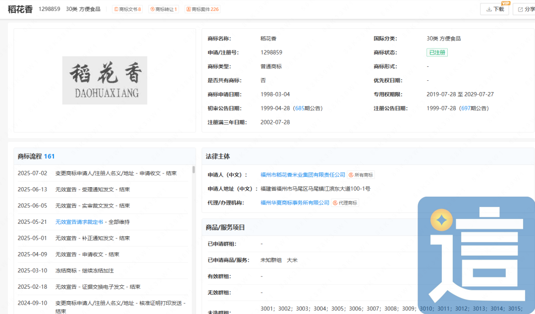 商标没注册成功就敢用?这家公司赔了1600万
