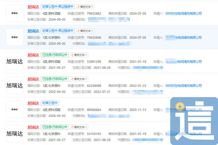 老实经营了十几年，却被同行抢注商标索赔100万