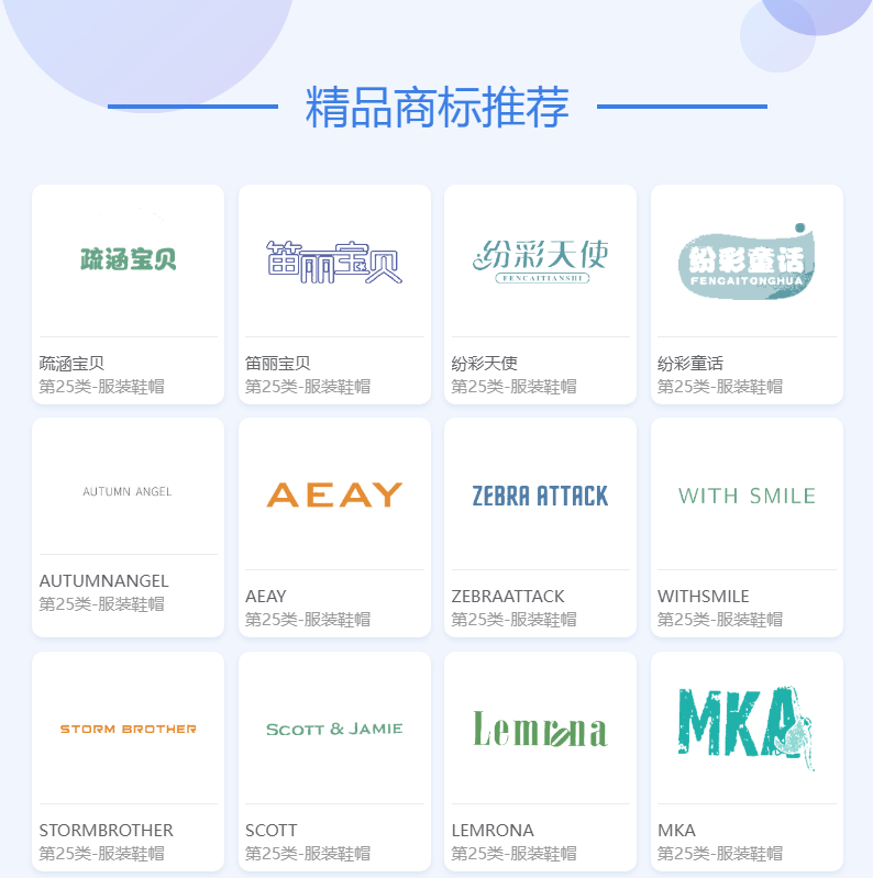 购买商标注意啦,记得核实这4点情况!