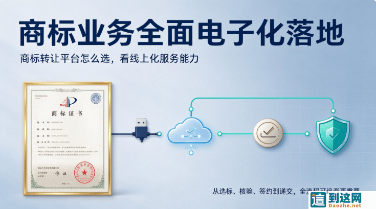 商标转让别只看价格!业务全电子化时代,选平台重点看线上服务能力 甄标讲商标 商标转让别只看价格