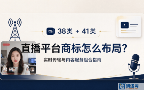 直播平台商标怎么布局？38 类 “实时传输” 与 41 类 “内容服务” 组合指南
                        甄标讲商标