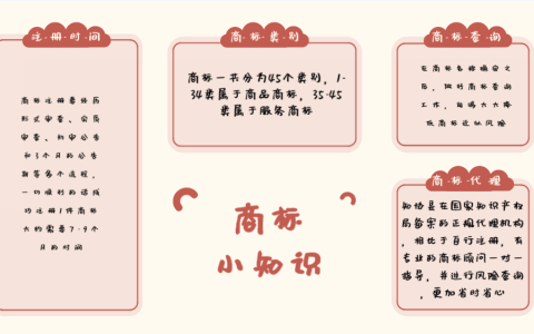 商标申请必知的5个实用小知识