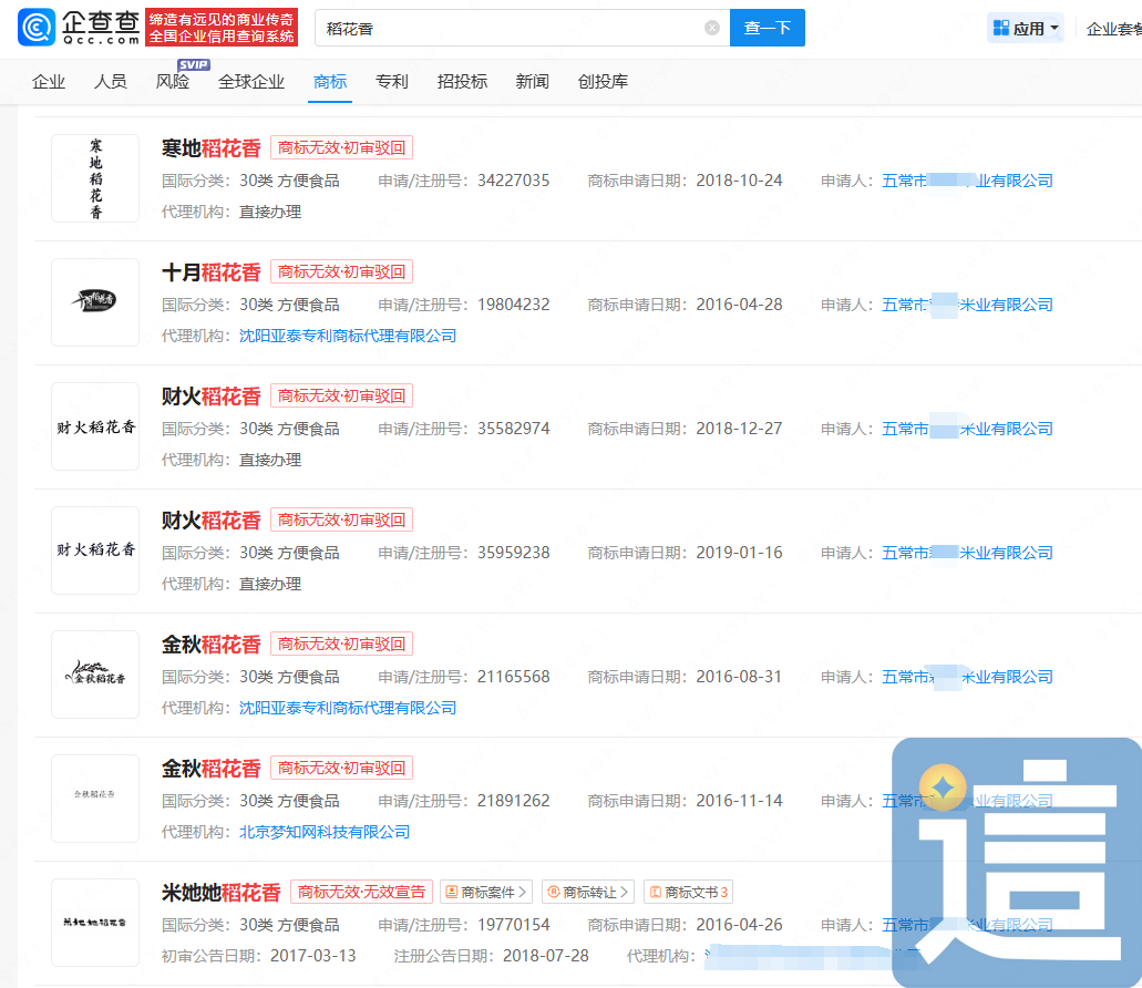 商标没注册成功就敢用?这家公司赔了1600万