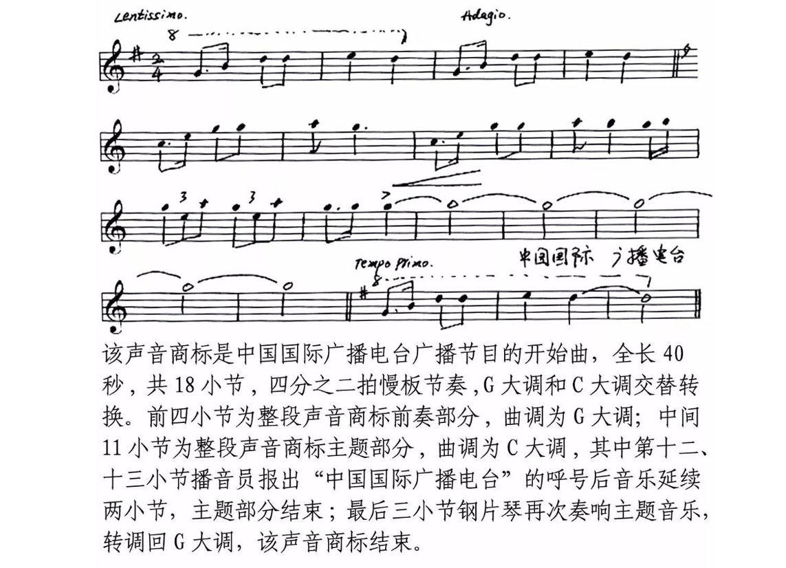 QQ提示音居然是注册商标?声音也能注册商标!