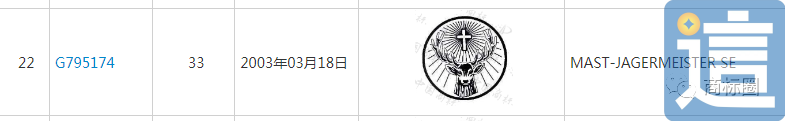 擦边外国知名商标,被判赔上千万!