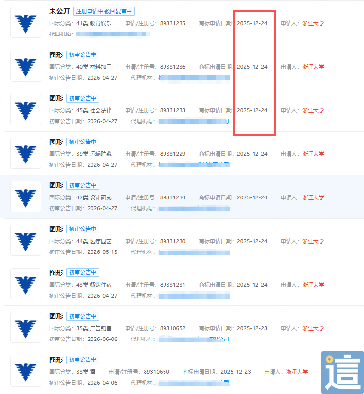 校徽“撞脸”阿玛尼?浙大“连夜抢注”商标的真相来了