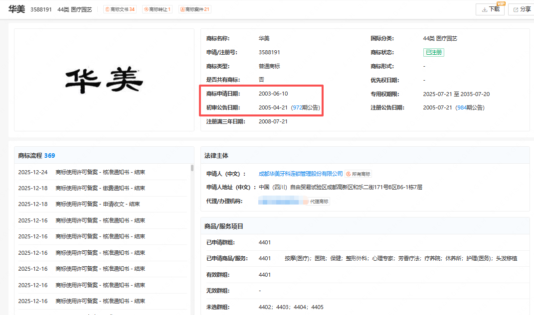 “华美”商标VS“华美”字号，法院怎么判？