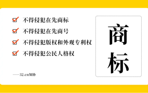 商标注册需留意的在先权利要点