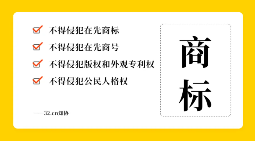 商标注册需留意的在先权利要点