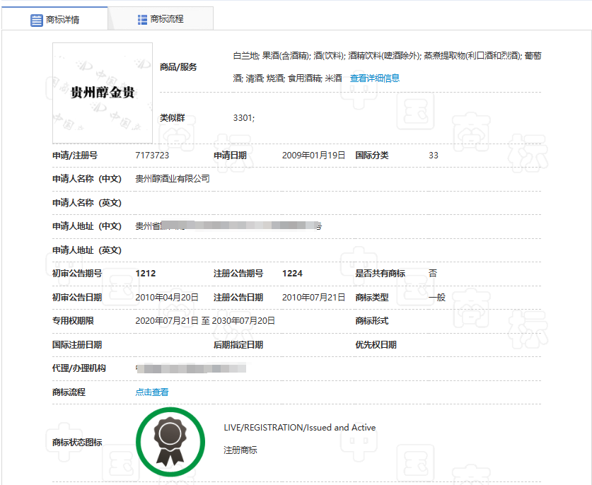 有商标还侵权?违规使用被判赔15万