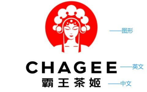 组合注册商标更省钱？别因小失大