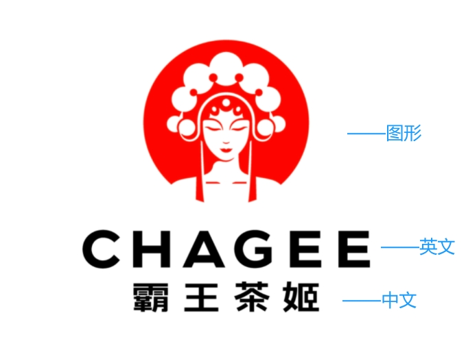 组合注册商标更省钱?别因小失大