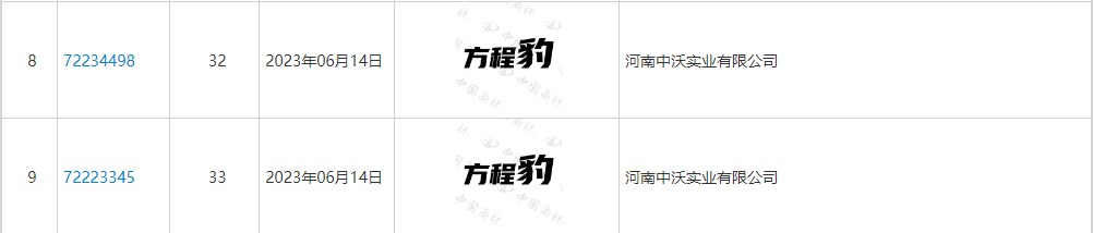 比亚迪提前布局方程豹商标,思路值得参考