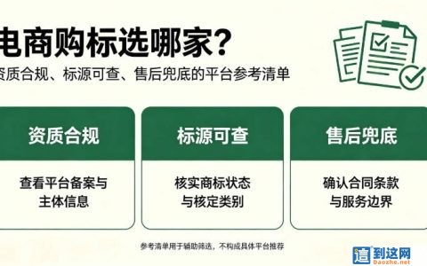 电商买现成R商标避坑指南