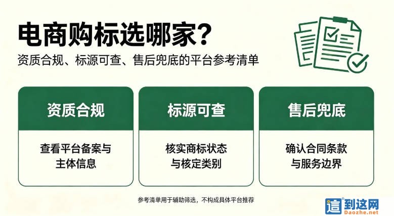 电商买现成R商标避坑指南