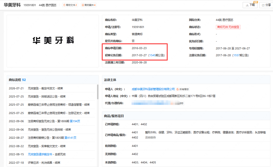 “华美”商标VS“华美”字号，法院怎么判？