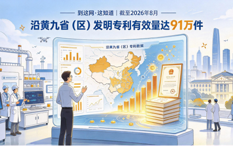 到这网·这知道｜截至2026年8月，沿黄九省（区）发明专利有效量达91万件